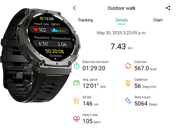 Tacfit Pro