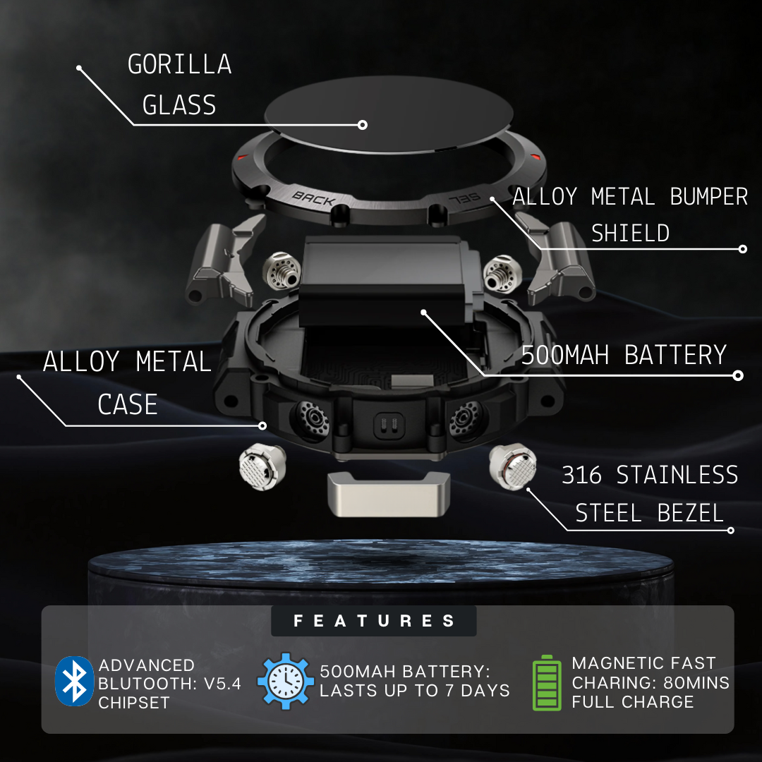 Technical diagram of a device with labeled components and features on a dark background