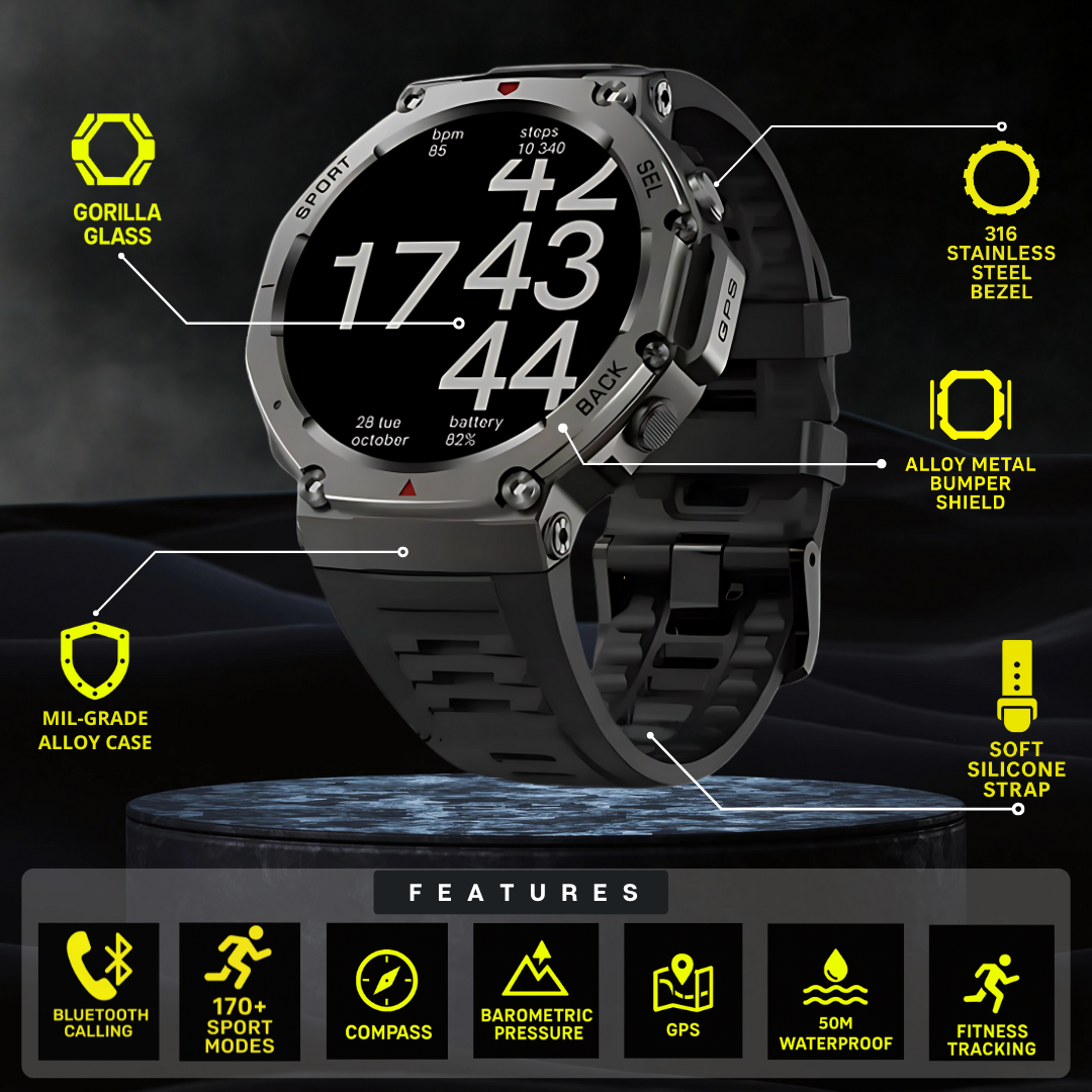 Rugged Smartwatch with features highlighted on a dark background