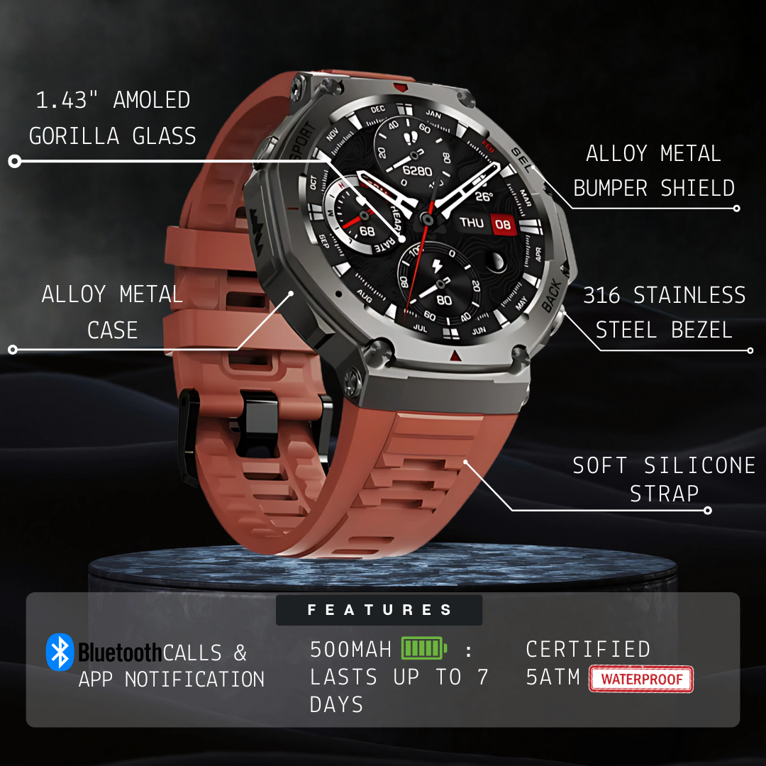 Rugged Smartwatch with features highlighted on a dark background
