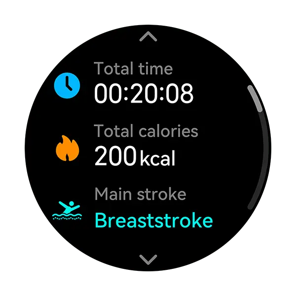 Smartwatch display showing swimming statistics including time, calories burned, and stroke type.