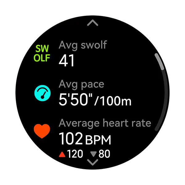 Smartwatch display showing fitness metrics on a white background